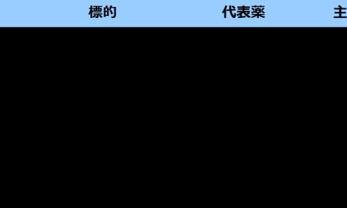 挖葱有什么功效与作用-挖葱有什么功效网—知名的挖野葱图片网站,分享挖葱机器知识